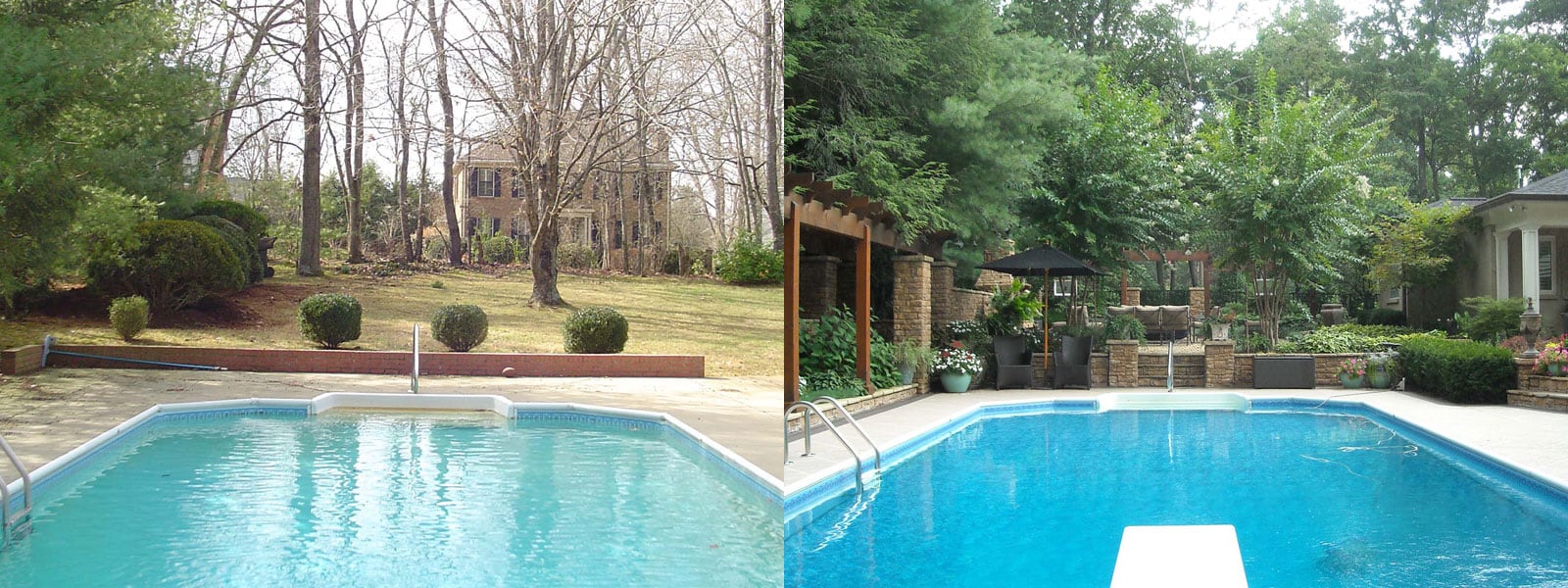 Backyard Swimming Pool Landscaping Before and After
